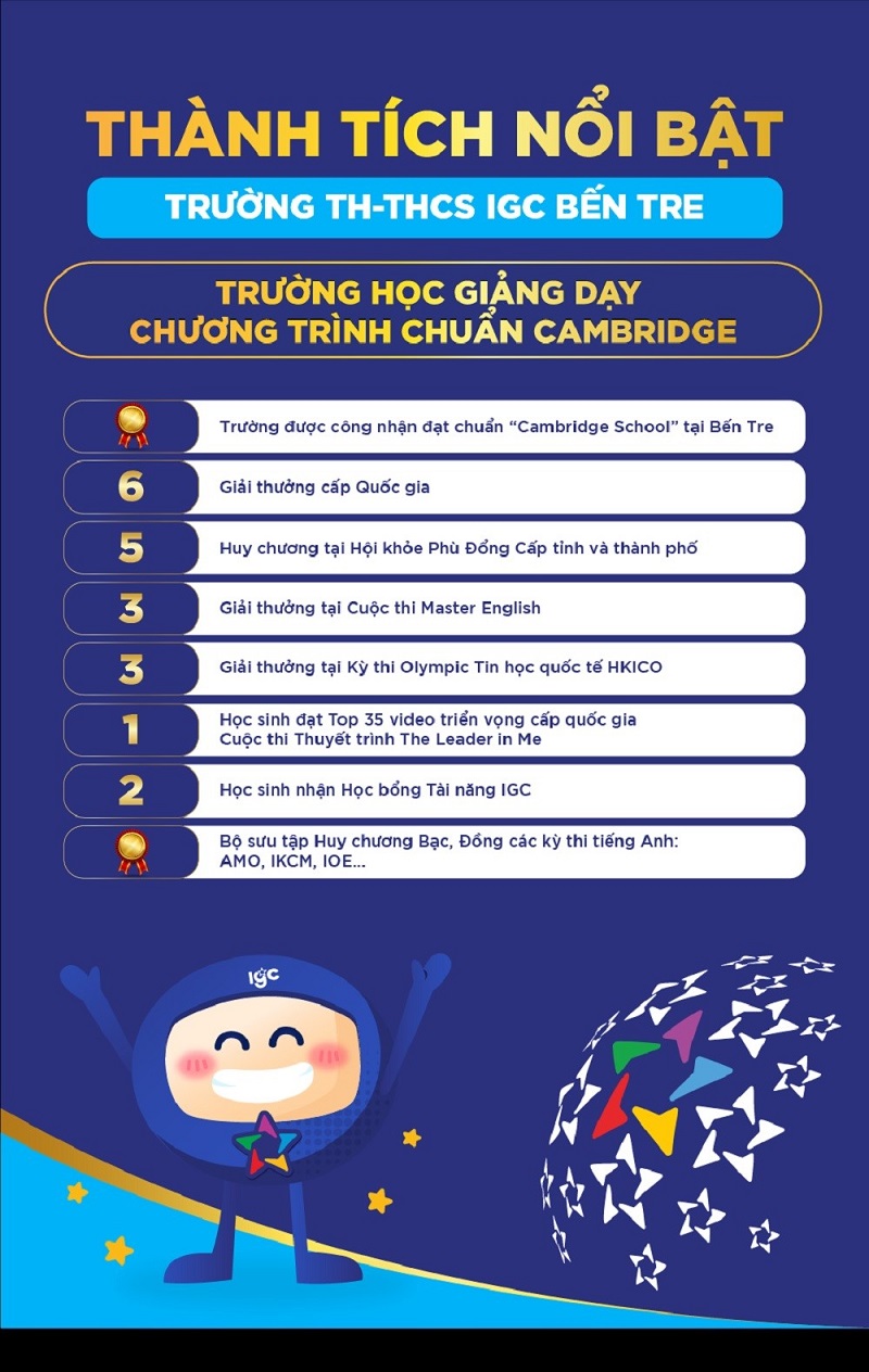 bằng A-level tại IGC Bến Tre 