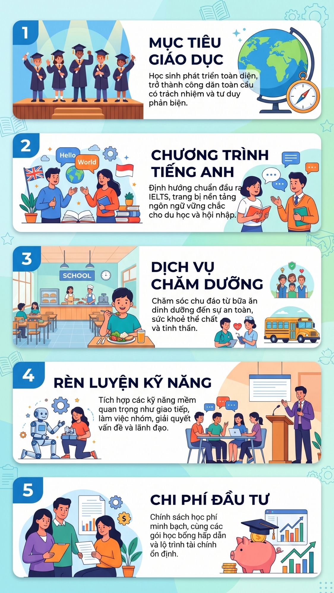 Bộ tiêu chí chọn trường THPT tốt nhất Bến Tre