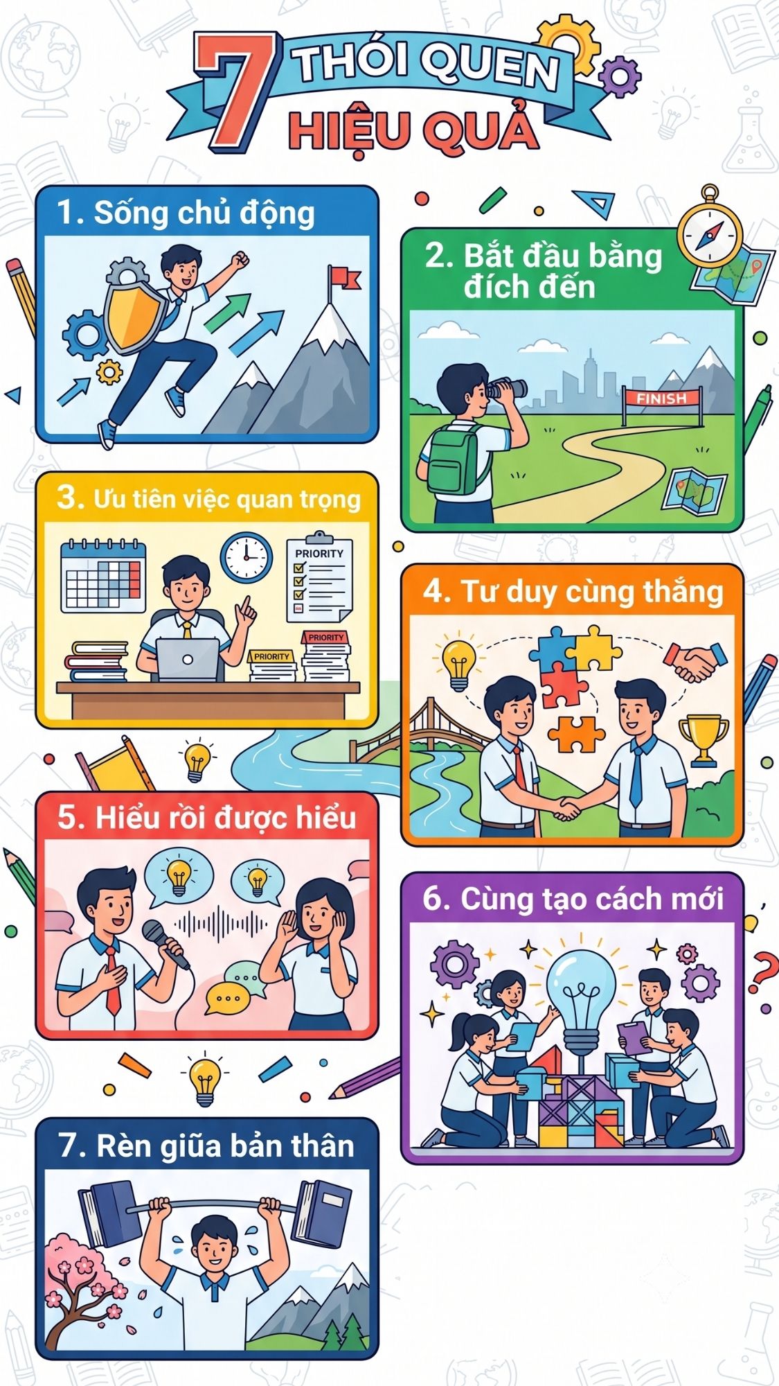 Chuyển cấp lên THCS cần chuẩn bị gì về kỹ năng học tập